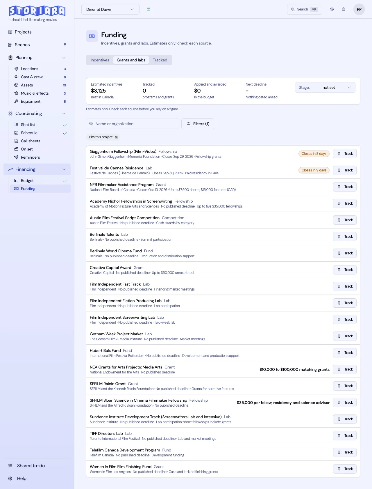 Screenshot: The Grants and labs tab